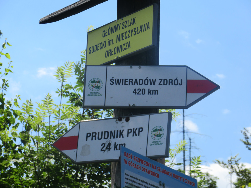 Szlak długodystansowy - odległości