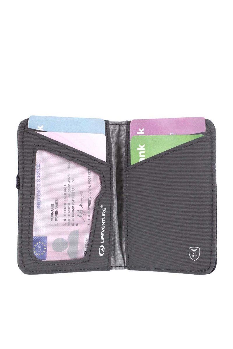 PORTFEL RFID CARD WALLET RECYCLED-NAVY BLUE