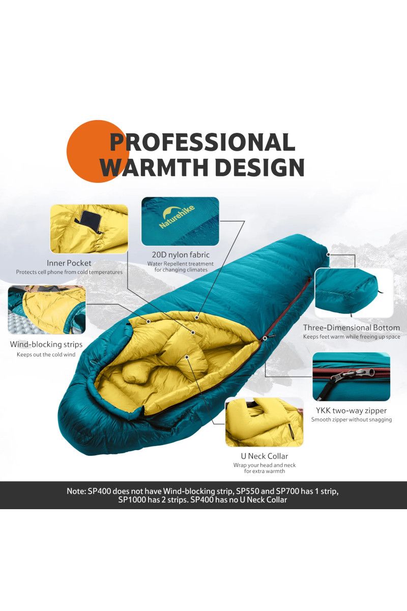 ŚPIWÓR SNOWBIRD DUCK DOWN 550 L CNK2550WS014-MIDNIGHT BLUE