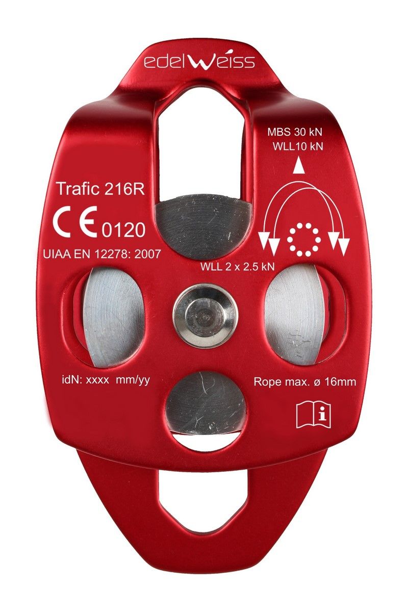 BLOCZEK TRAFIC 216R